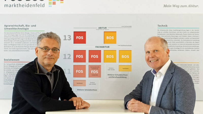 FOS-BOS-Marktheidenfeld-2026-Infotag